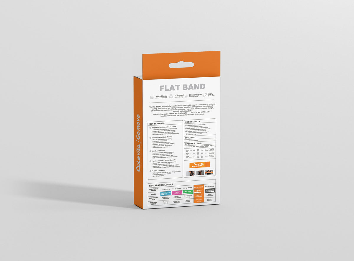 Flat Resistance Exercise Band