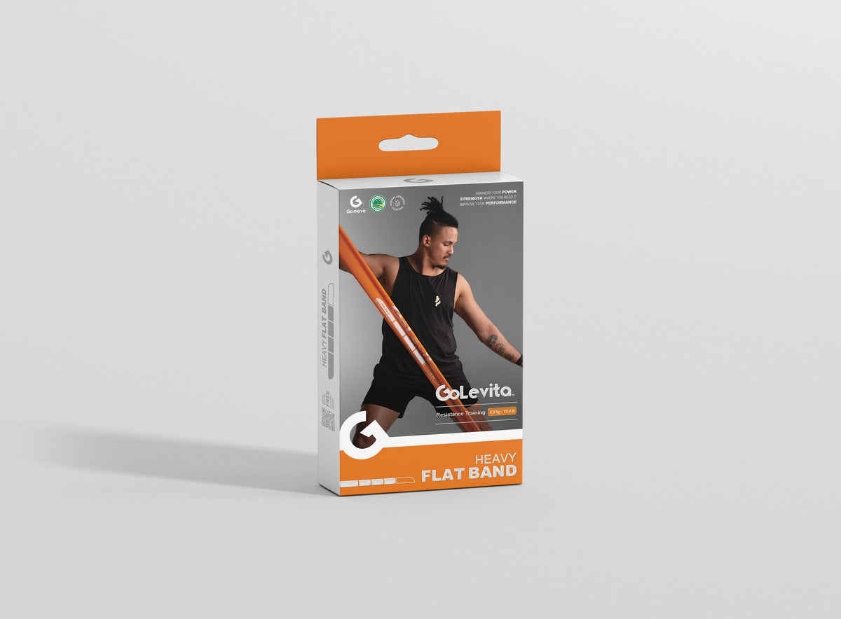 Flat Resistance Exercise Band