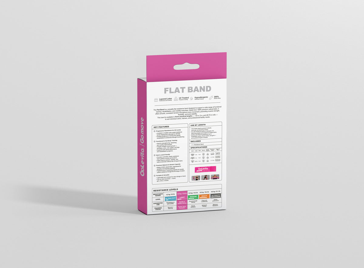 Flat Resistance Exercise Band