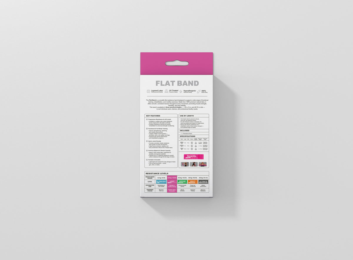 Flat Resistance Exercise Band