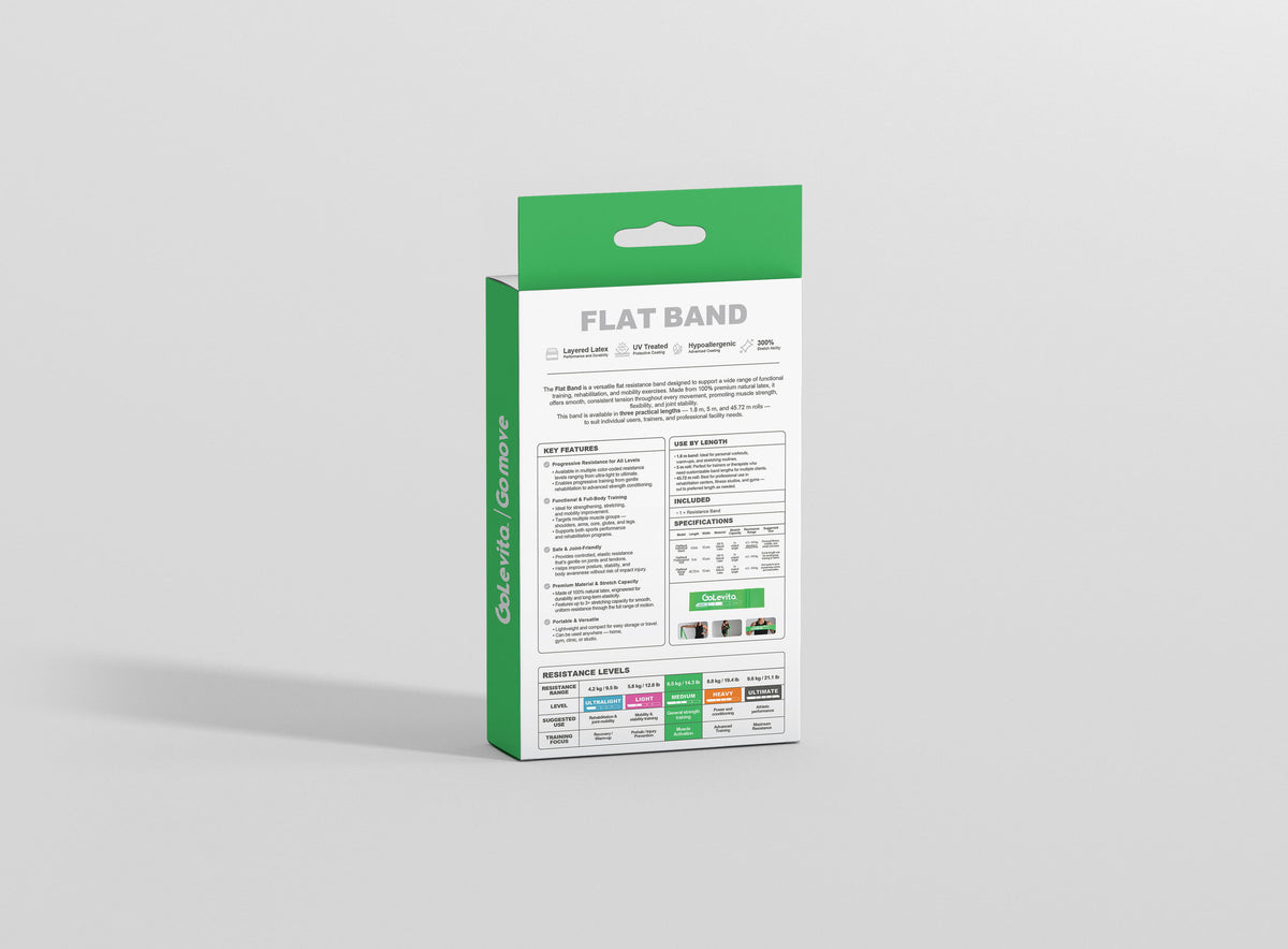 Flat Resistance Exercise Band