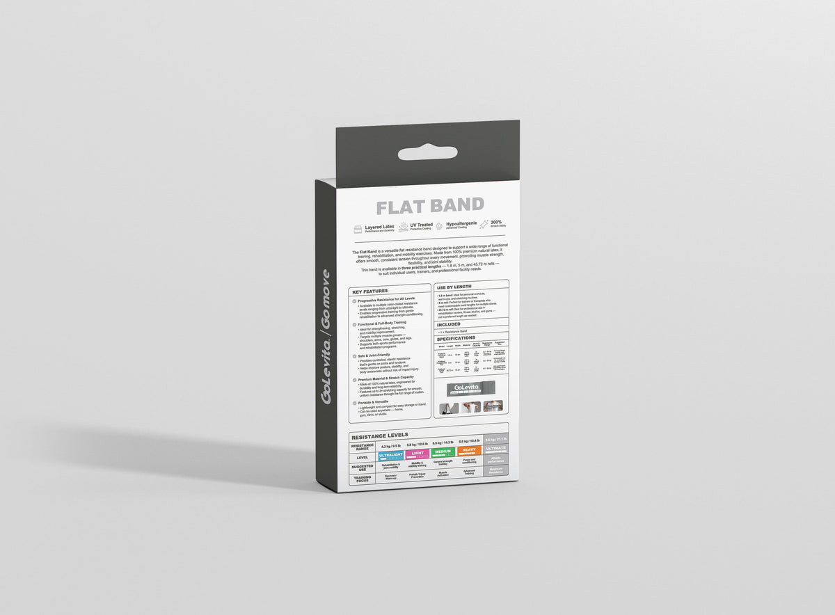Flat Resistance Exercise Band