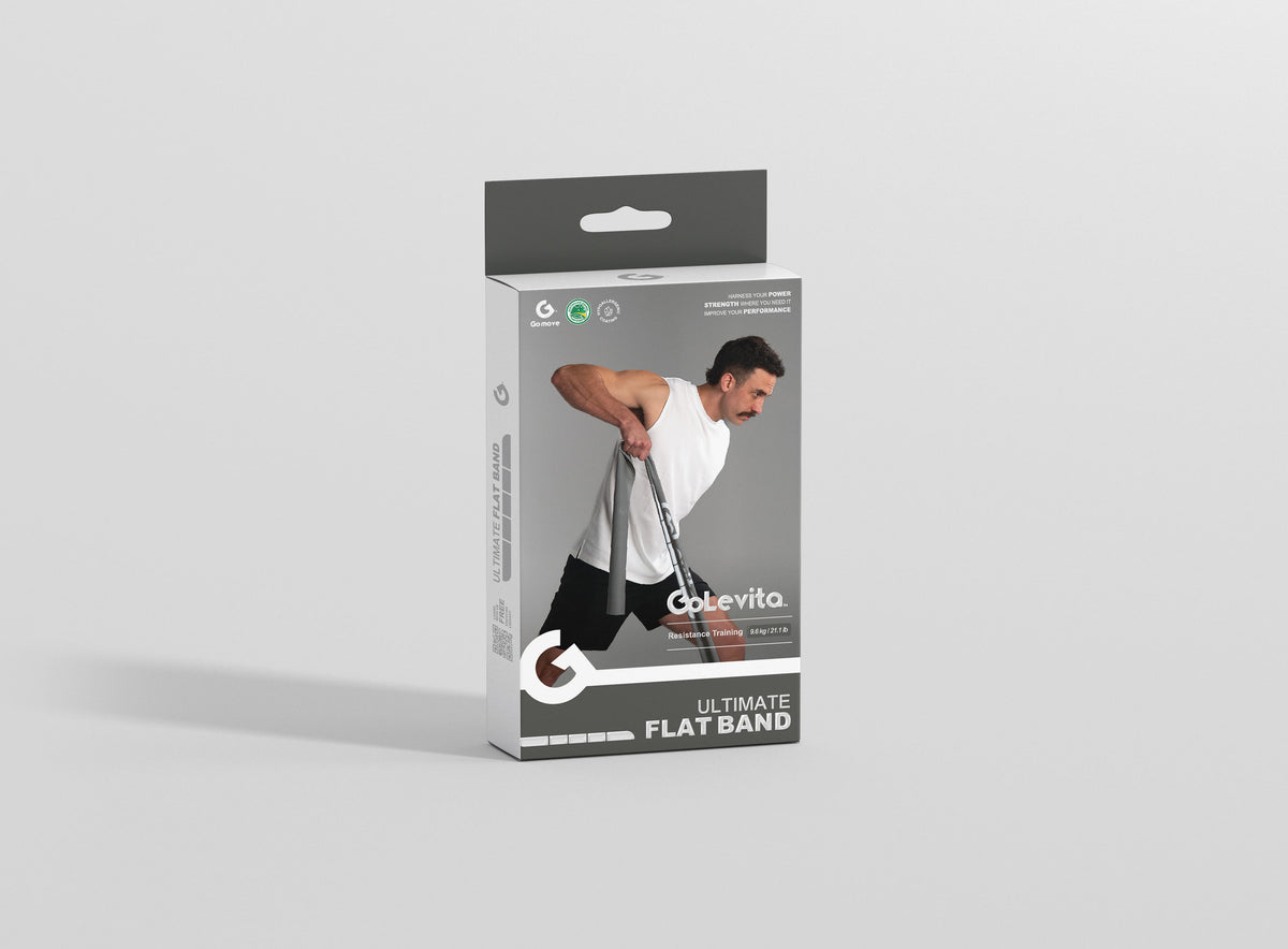 Flat Resistance Exercise Band