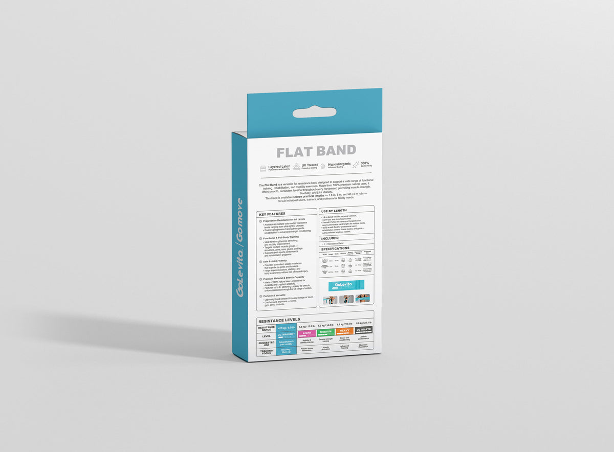 Flat Resistance Exercise Band