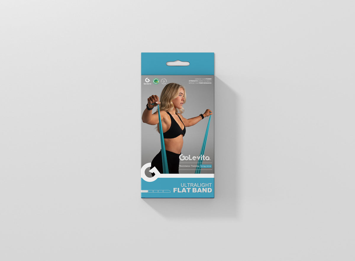 Flat Resistance Exercise Band