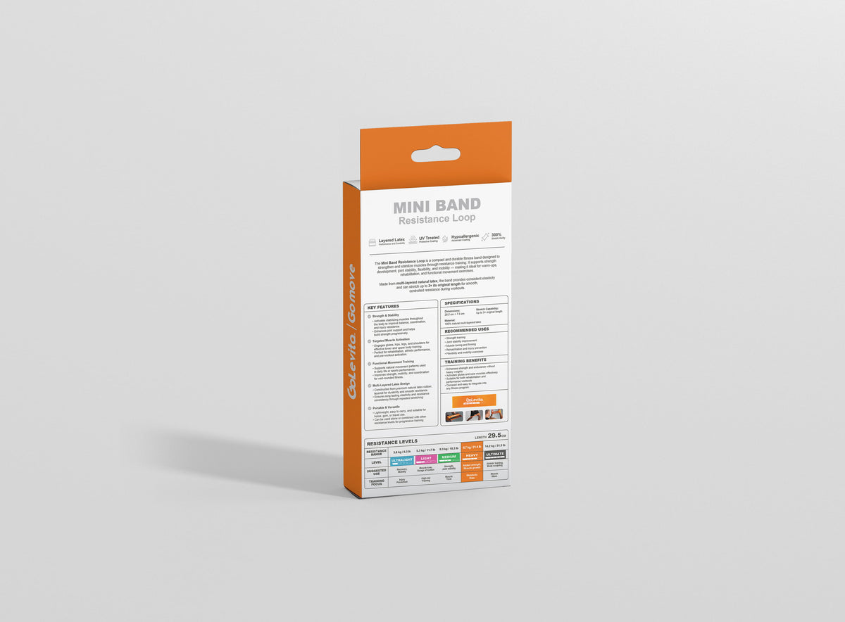 Mini Loop Resistance Band