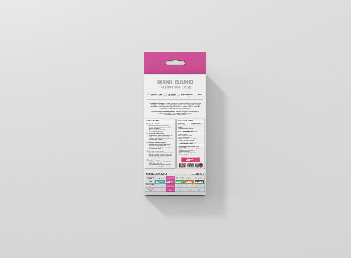 Mini Loop Resistance Band