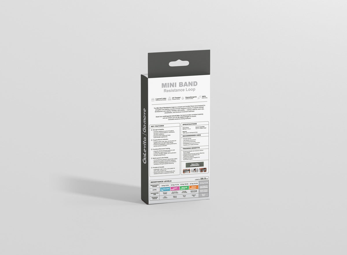 Mini Loop Resistance Band