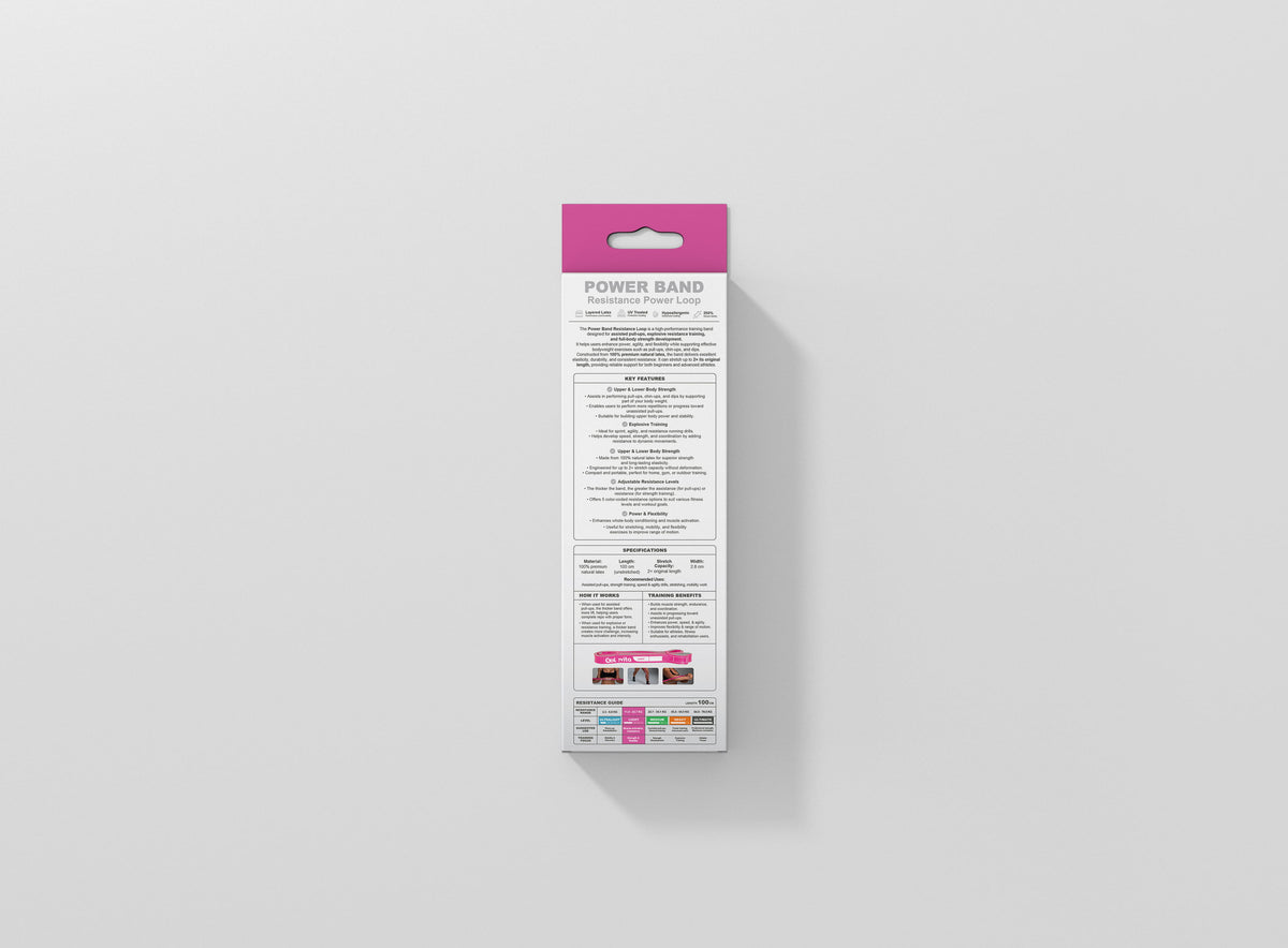 Power Resistance Band