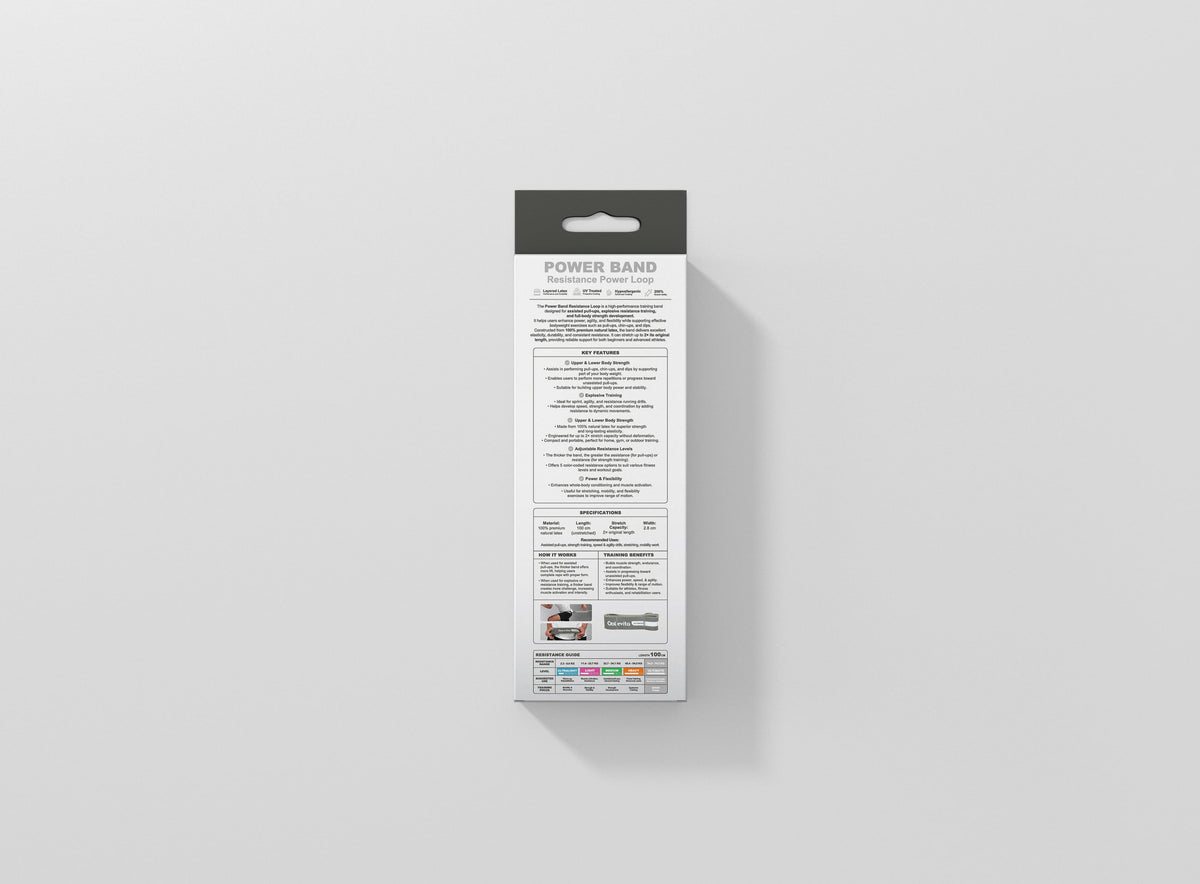 Power Resistance Band
